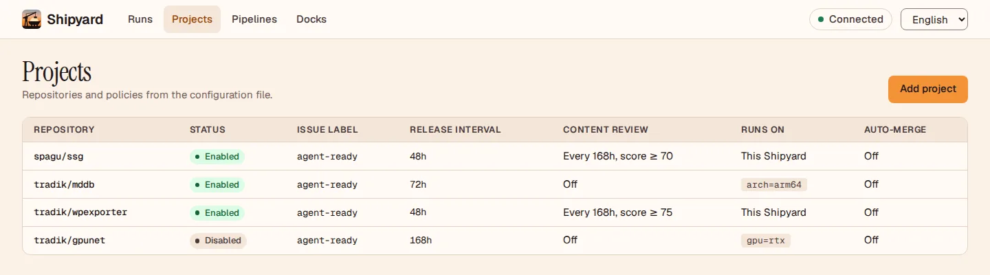 Projects view with status, issue label, release interval, content review and where each project runs